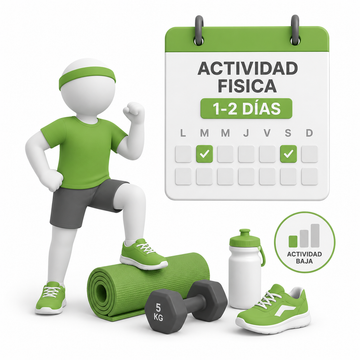 1 a 2 días